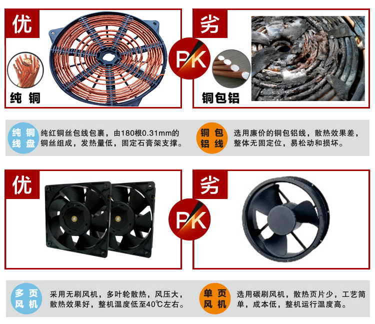 厂家直销供应 大功率电磁炉灶 5KW商用电磁炉 台式平面小炒煲汤炉