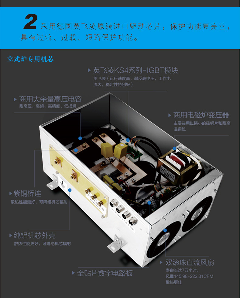 商用电磁炉5000W磁控凹面电磁炉5KW大功率电磁炉台式凹炉厂家批发