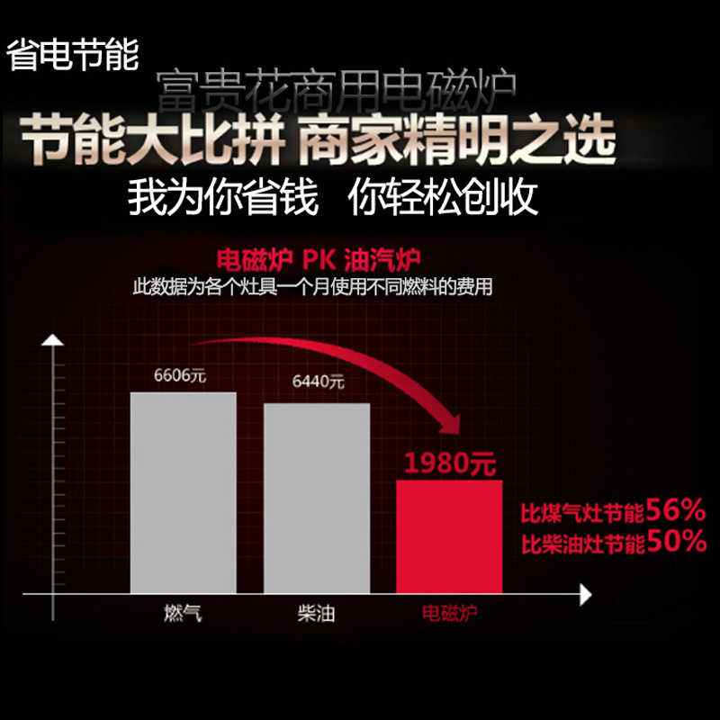 厂家直销商用电磁炉5000W凹面大功率猛火爆炒炉台式节能5KW电磁灶