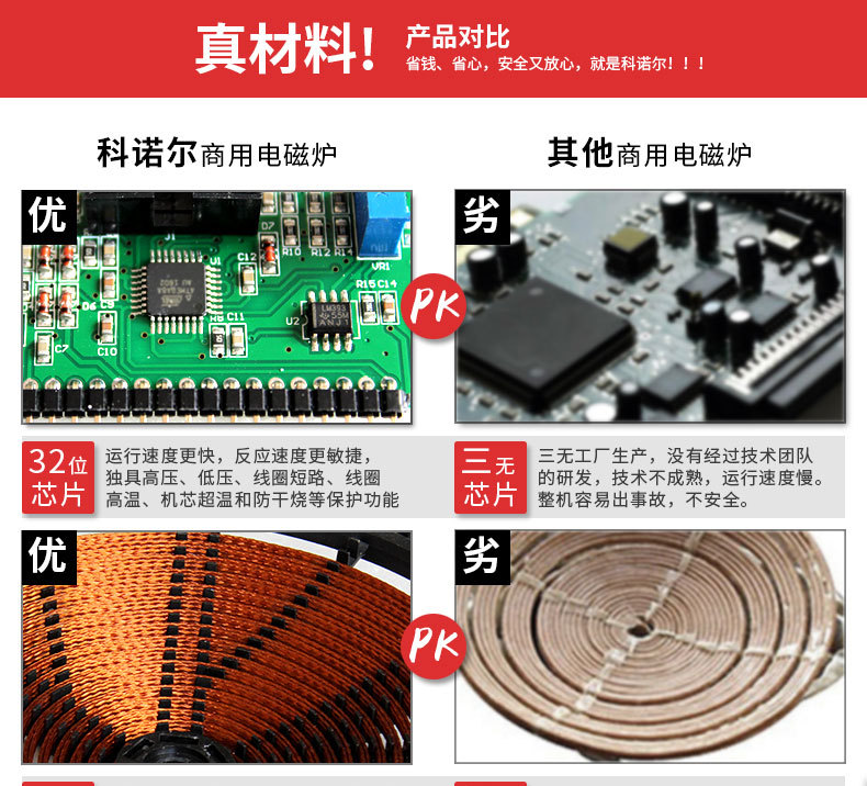 大功率商用电磁炉20KW凹面大炒炉食堂饭堂15千瓦大锅灶电磁锅炉