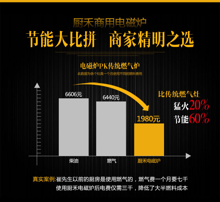 嵌入式电磁平面炉5kw 保修两年 厂家直销 商用火锅电磁炉 包邮