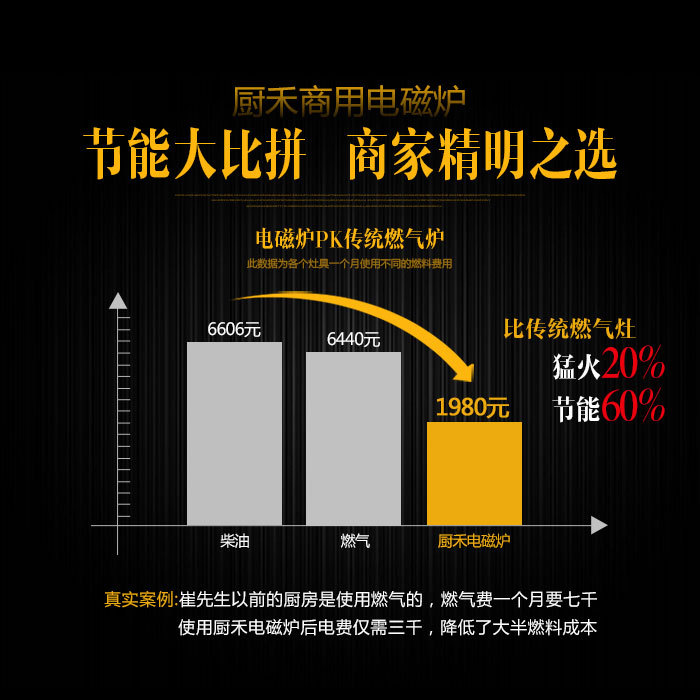 嵌入式电磁平面炉5kw 保修两年 厂家直销 商用火锅电磁炉 包邮