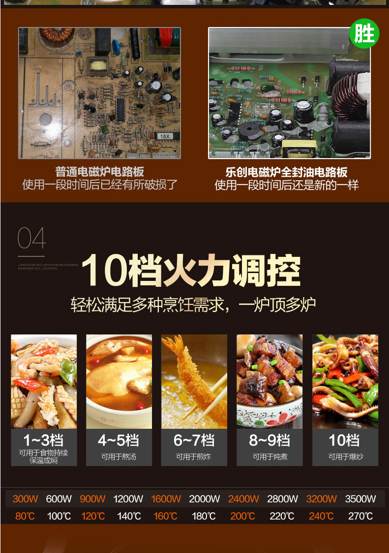 乐创商用电磁炉3500W平面大功率电磁炉工业电磁灶饭店炒炉煲汤炉