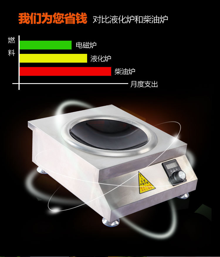禾棋 COV-33商用大功率电磁炉6000台式凹面厨房炒炉猛火
