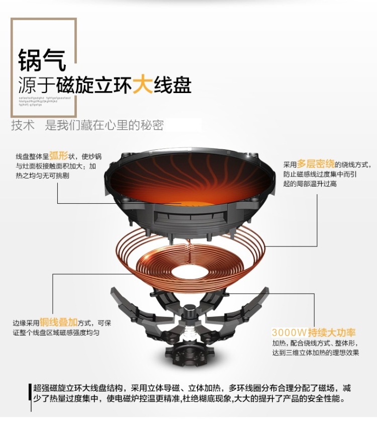 家用高频灶嵌入式凹面大功率电磁炉 商用爆炒火力平炉凹面电磁炉