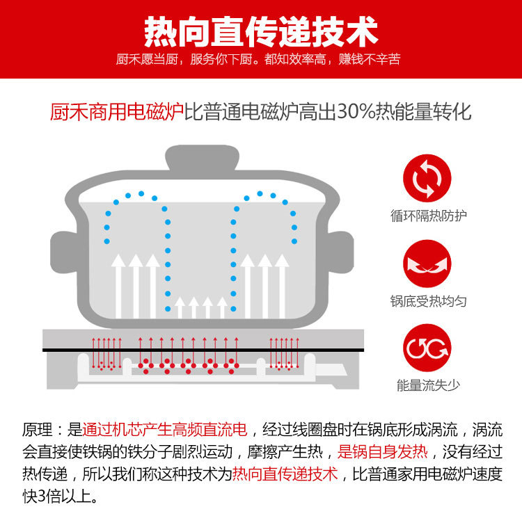 厨禾商用电磁炉台式大功率电磁炉商用电磁平面炉5KW七天包退换