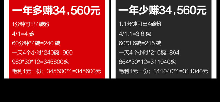 厨禾商用电磁炉台式大功率电磁炉商用电磁平面炉5KW七天包退换