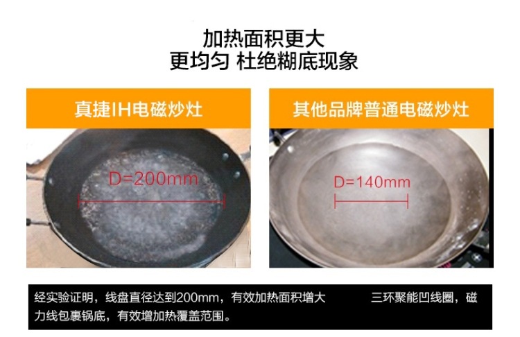 IH电磁加热家用酒店凹面电磁炉 高频嵌入式省电无烟凹面电磁炉