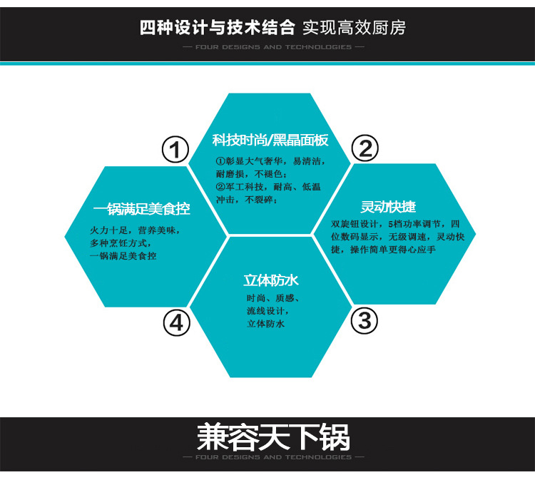 电磁炉 双头电磁炉嵌入大功率商电磁陶炉 厂家直销凹面电磁炉