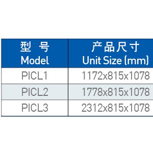 广绅披萨不锈钢工作台 三门比萨风冷工作台 厨房保鲜设备厂家直销