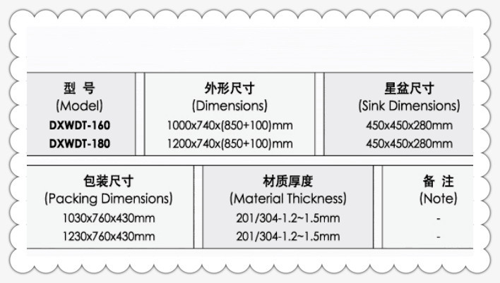 批发特价单星污碟台热卖厨具用品 厂家直销