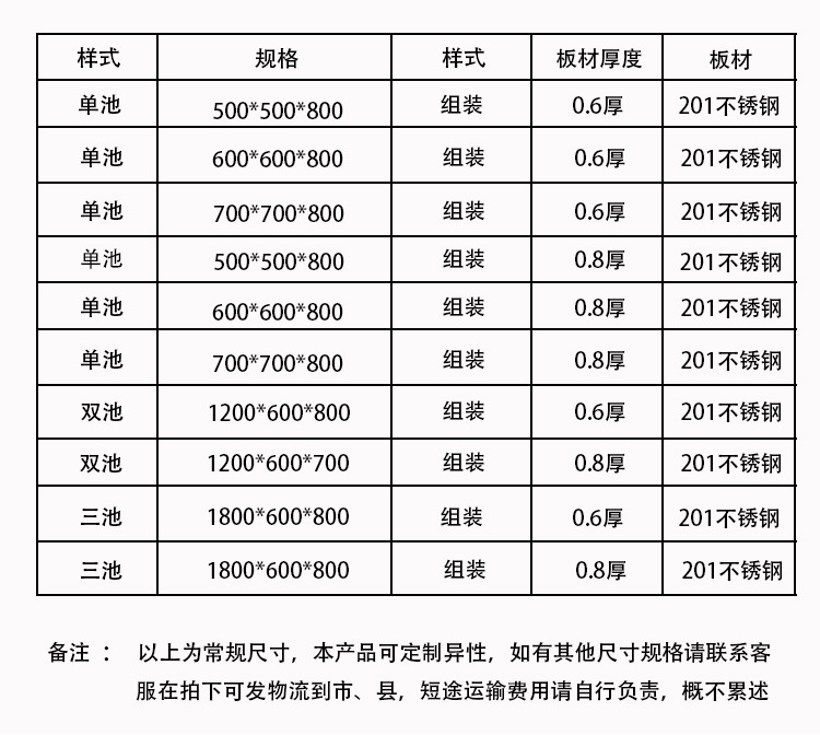 科能三池详情_05