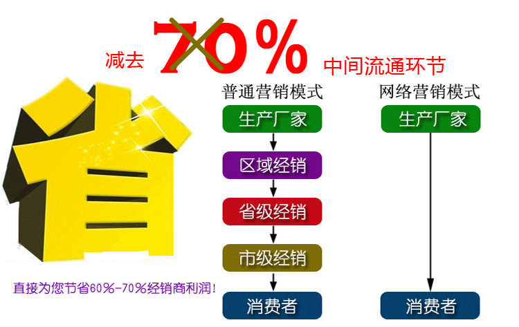 原木色两门三门四门简易衣柜实木柜松木卧室衣橱储物柜可定制