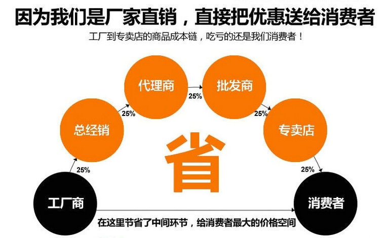 包邮现代简约卧室二三四门板式衣柜 欧式衣柜组合储物木质大衣柜